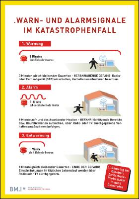 warnundalarmsignaleimkatastrophenfallkopie 517